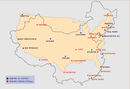 China versus the US